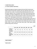 Biznesa plāns '”SIA Taimiņš” - atpūtas kompleksa veidošana', 12.