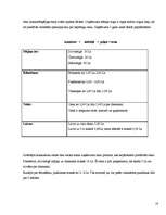 Biznesa plāns '”SIA Taimiņš” - atpūtas kompleksa veidošana', 18.