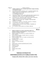 Referāts 'Preču grupas 97 "Mākslas darbi, kolekciju priekšmeti un senlietas" risku novērtē', 1.