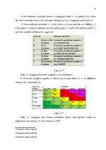 Referāts 'Preču grupas 97 "Mākslas darbi, kolekciju priekšmeti un senlietas" risku novērtē', 12.