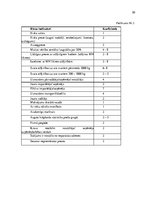 Referāts 'Preču grupas 97 "Mākslas darbi, kolekciju priekšmeti un senlietas" risku novērtē', 20.