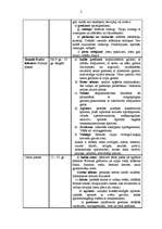 Konspekts 'Rotaslietu attīstība', 2.