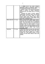 Konspekts 'Rotaslietu attīstība', 3.