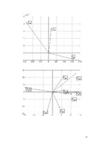 Konspekts 'Elektrotehnikas teorētiskie pamati', 21.