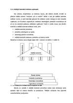 Diplomdarbs 'Iekšējās kontroles pilnveides iespējas', 29.