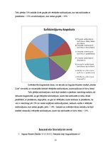 Referāts 'Salīdzinājumi I.Baueres romānā "Skolas Līze"', 21.