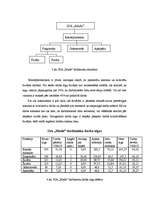 Referāts 'Darbaspēks', 28.