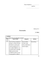 Referāts 'Māsas loma pašaprūpes veicināšanā pēc gūžas kaula kakliņa lūzuma', 35.