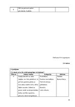 Referāts 'Māsas loma pašaprūpes veicināšanā pēc gūžas kaula kakliņa lūzuma', 38.