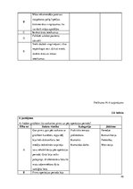 Referāts 'Māsas loma pašaprūpes veicināšanā pēc gūžas kaula kakliņa lūzuma', 42.