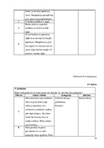 Referāts 'Māsas loma pašaprūpes veicināšanā pēc gūžas kaula kakliņa lūzuma', 43.