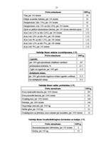 Referāts 'Latvijas Republikas nodokļu sistēma', 21.