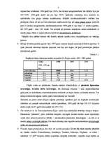 Referāts 'Dienvidaustrumu Āzijas finanšu krīze', 3.