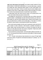 Referāts 'Dienvidaustrumu Āzijas finanšu krīze', 5.