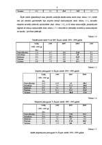 Referāts 'Dienvidaustrumu Āzijas finanšu krīze', 6.
