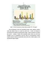 Referāts 'Dienvidaustrumu Āzijas finanšu krīze', 11.