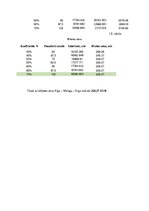 Referāts 'Gaisa kuģa lidojuma komercaprēkins un lidojumu plānojums', 12.