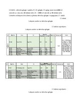 Referāts 'Gaisa kuģa lidojuma komercaprēkins un lidojumu plānojums', 18.