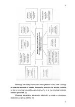 Referāts 'Reklāmas efektivitātes novērtēšanas metodes', 11.