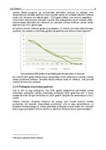 Referāts 'Piena lopkopības biznesa vide', 8.
