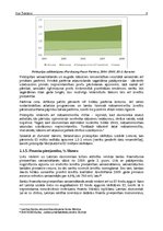 Referāts 'Piena lopkopības biznesa vide', 9.