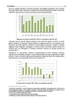 Referāts 'Piena lopkopības biznesa vide', 11.