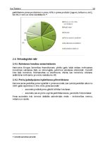 Referāts 'Piena lopkopības biznesa vide', 20.