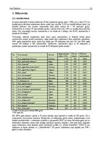 Referāts 'Piena lopkopības biznesa vide', 21.