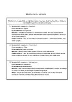 Prakses atskaite 'Klīniskā situācija farmakoloģijā', 3.