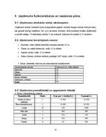 Biznesa plāns 'Viesu nama biznesa plāns', 19.