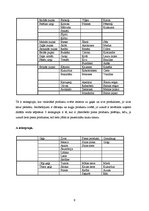 Referāts 'Asinsgrupas ietekme uz cilvēka organismu', 9.