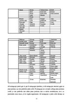 Referāts 'Asinsgrupas ietekme uz cilvēka organismu', 13.