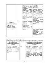 Referāts 'Pašvirzīts izglītošanās process sporta stundās', 18.