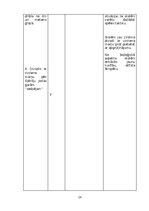 Referāts 'Pašvirzīts izglītošanās process sporta stundās', 24.