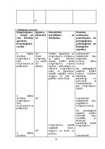 Referāts 'Pašvirzīts izglītošanās process sporta stundās', 25.
