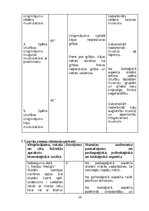 Referāts 'Pašvirzīts izglītošanās process sporta stundās', 26.