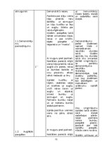 Referāts 'Pašvirzīts izglītošanās process sporta stundās', 31.