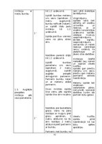 Referāts 'Pašvirzīts izglītošanās process sporta stundās', 32.