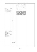 Referāts 'Pašvirzīts izglītošanās process sporta stundās', 33.