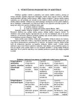 Referāts 'Pašvirzīts izglītošanās process sporta stundās', 40.