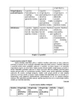 Referāts 'Pašvirzīts izglītošanās process sporta stundās', 41.