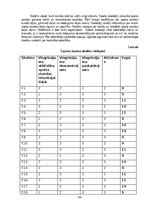 Referāts 'Pašvirzīts izglītošanās process sporta stundās', 44.