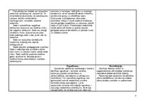 Konspekts 'Audzināšanas metodes', 4.