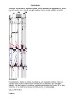 Paraugs 'Statiski noteicamas locīklu sijas aprēķins', 14.