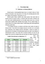 Referāts 'Krāsu ietekme uz cilvēku', 7.