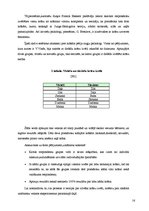 Referāts 'Krāsu ietekme uz cilvēku', 16.