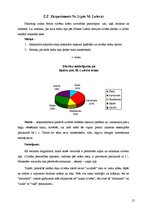 Referāts 'Krāsu ietekme uz cilvēku', 21.