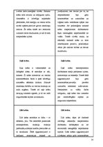 Referāts 'Krāsu ietekme uz cilvēku', 24.