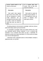 Referāts 'Krāsu ietekme uz cilvēku', 25.