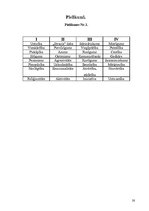 Referāts 'Krāsu ietekme uz cilvēku', 28.